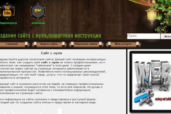 Кракен ссылки krakenwebs org